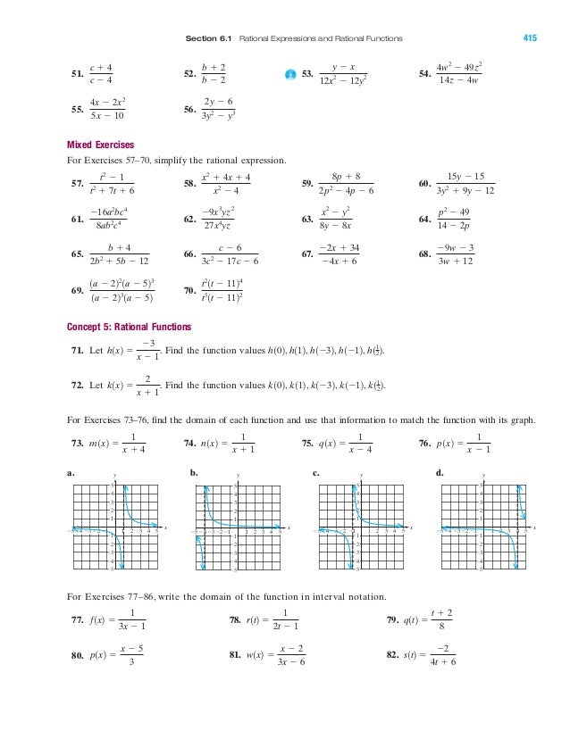 Rational Expressions And Rational Equations