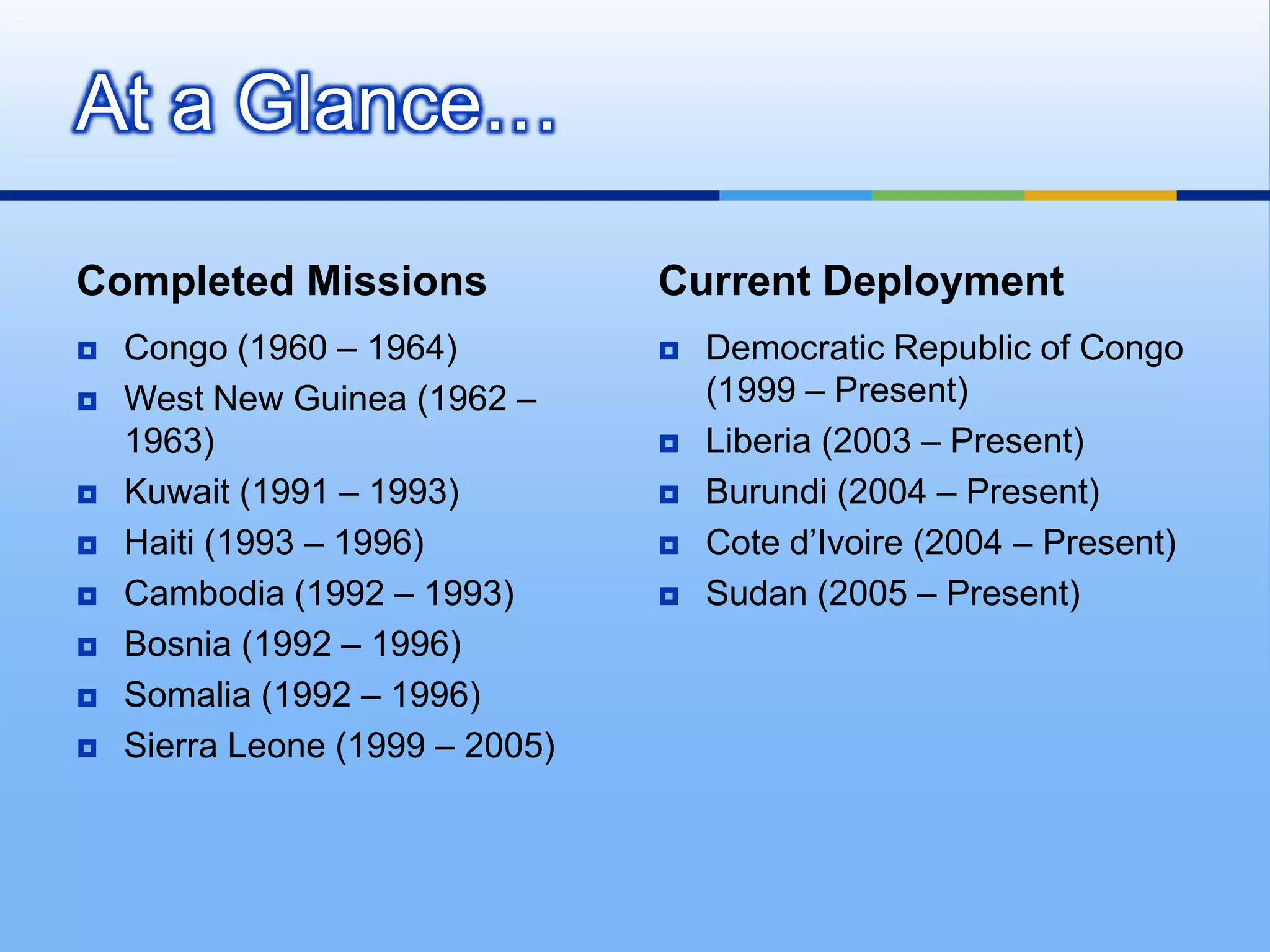 Four points of Geneva AccordsNon-interference and Non-intervention.A declaration of International guarantees.Return of refugeesInterrelationship for the settlement of situations relating to Afghanistan.
