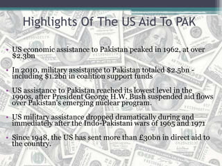 Highlights Of The US Aid To PAK
• US economic assistance to Pakistan peaked in 1962, at over
$2.3bn
• In 2010, military assistance to Pakistan totaled $2.5bn -
including $1.2bn in coalition support funds
• US assistance to Pakistan reached its lowest level in the
1990s, after President George H.W. Bush suspended aid flows
over Pakistan's emerging nuclear program.
• US military assistance dropped dramatically during and
immediately after the Indo-Pakistani wars of 1965 and 1971
• Since 1948, the US has sent more than £30bn in direct aid to
the country.
 