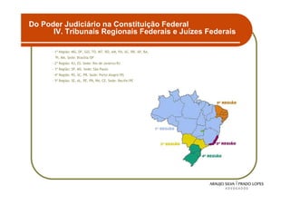 Do Poder Judiciário na Constituição Federal
      IV. Tribunais Regionais Federais e Juízes Federais

      - 1ª Região: MG, DF, GO, TO, MT, RO, AM, PA, AC, RR, AP, BA,
        PI, MA. Sede: Brasília/DF
      - 2ª Região: RJ, ES. Sede: Rio de Janeiro/RJ
      - 3ª Região: SP, MS. Sede: São Paulo
      - 4ª Região: RS, SC, PR. Sede: Porto Alegre/RS
      - 5ª Região: SE, AL, PE, PB, RN, CE. Sede: Recife/PE




                                                                     14
 