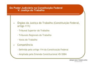 Do Poder Judiciário na Constituição Federal
      V. Justiça do Trabalho




      Órgãos da Justiça do Trabalho (Constituição Federal,
      artigo 111)
      - Tribunal Superior do Trabalho

      - Tribunais Regionais do Trabalho

      - Varas do Trabalho

      Competência
      - Definida pelo artigo 114 da Constituição Federal

      - Ampliada pela Emenda Constitucional 45/2004


                                                             15
 