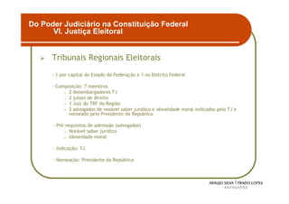Do Poder Judiciário na Constituição Federal
      VI. Justiça Eleitoral


      Tribunais Regionais Eleitorais
      - 1 por capital de Estado da Federação e 1 no Distrito Federal

      - Composição: 7 membros
           • 2 desembargadores TJ
           • 2 juízes de direito
           • 1 Juiz do TRF da Região
           • 2 advogados de notável saber jurídico e idoneidade moral indicados pelo TJ e
             nomeado pelo Presidente da República

      - Pré-requisitos de admissão (advogados)
            • Notável saber jurídico
            • Idoneidade moral


      - Indicação: TJ

      - Nomeação: Presidente da República




                                                                                            20
 