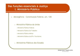 Das funções essenciais à Justiça
      I. Ministério Público

    Abrangência – Constituição Federal, art. 128



     •   Ministério Público da União
         - Ministério Público Federal

         - Ministério Público do Trabalho

         - Ministério Público Militar

         - Ministério Público do DF e Territórios



     •   Ministérios Públicos dos Estados



                                                    30
 