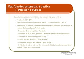 Das funções essenciais à Justiça
      I. Ministério Público

    Conselho Nacional do Ministério Público – Constituição Federal, art. 130-A

     •   Criado pela EC 45/2004

     •   Realiza controle externo do Ministério Público – Atuação semelhante à do CNJ

     •   Composição: 14 membros, nomeados pelo Presidente da República, após aprovação de
         maioria absoluta do Senado Federal, sendo:

         - Procurador-Geral da República – Presidente

         - 4 membros do MP da União, garantida a representação de cada uma das carreiras

         - 3 membros de Ministério Público dos Estados

         - 2 juízes indicados um pelo STF e outro pelo STJ

         - 2 advogados indicados pelo Conselho Federal da OAB

         - 2 Cidadãos de notável saber jurídico e reputação ilibada, indicados, um pela Câmara
         Federal e outro pelo Senado Federal



                                                                                             37
 