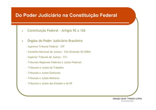 Do Poder Judiciário na Constituição Federal


     Constituição Federal - Artigos 92 a 126


     Órgãos do Poder Judiciário Brasileiro
    - Supremo Tribunal Federal – STF

    - Conselho Nacional de Justiça – CNJ (Emenda 45/2004)

    - Superior Tribunal de Justiça – STJ

    - Tribunais Regionais Federais e Juízes Federais

    - Tribunais e Juízes do Trabalho

    - Tribunais e Juízes Eleitorais

    - Tribunais e Juízes Militares

    - Tribunais e Juízes dos Estados e do DF




                                                            4
 
