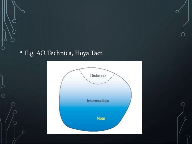 Hoya Tact Fitting Chart