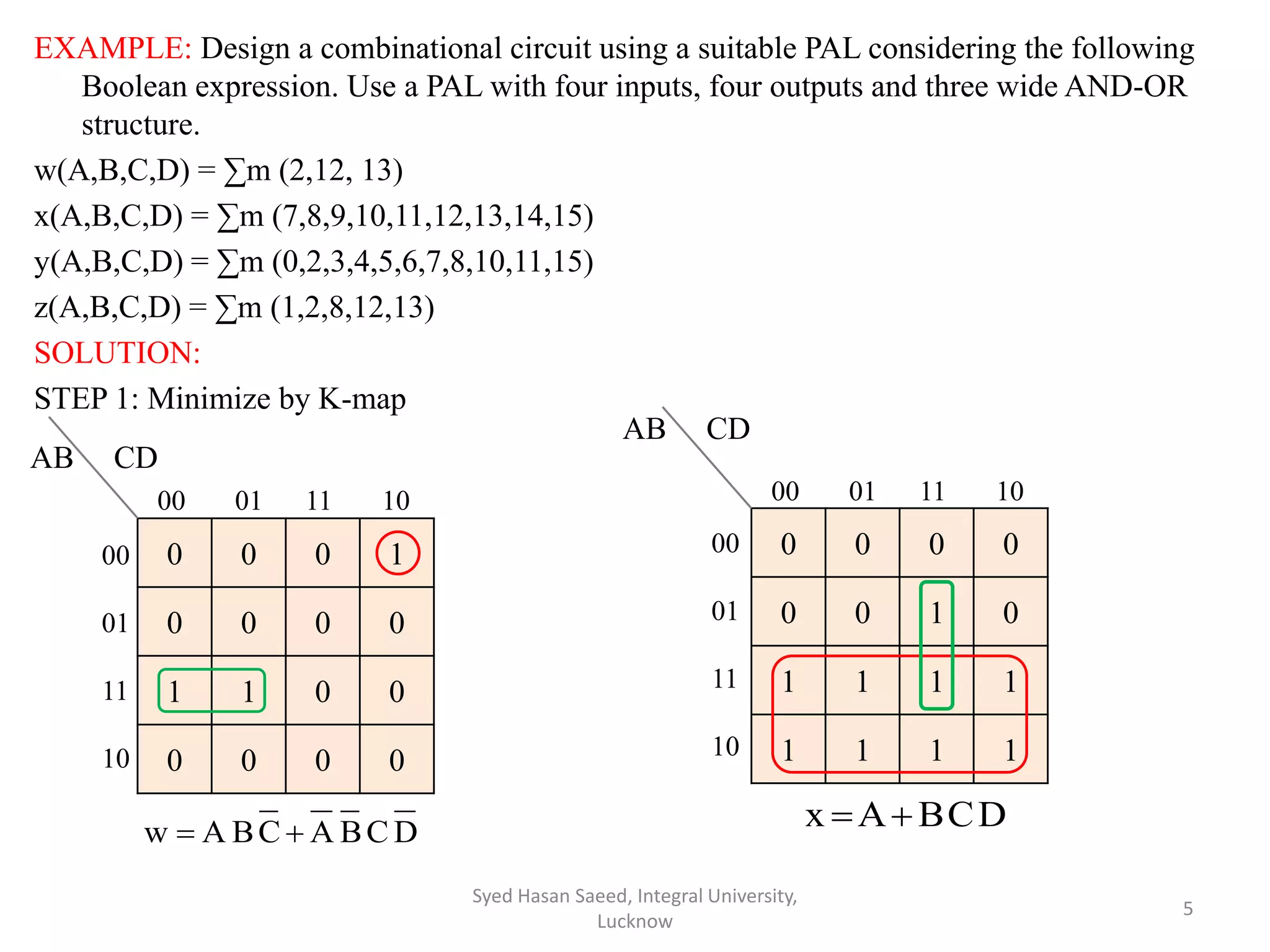 EXAMPLE: Design a combinational circuit using a suitable PAL considering the following
Boolean expression. Use a PAL with four inputs, four outputs and three wide AND-OR
structure.
w(A,B,C,D) = ∑m (2,12, 13)
x(A,B,C,D) = ∑m (7,8,9,10,11,12,13,14,15)
y(A,B,C,D) = ∑m (0,2,3,4,5,6,7,8,10,11,15)
z(A,B,C,D) = ∑m (1,2,8,12,13)
SOLUTION:
STEP 1: Minimize by K-map
Syed Hasan Saeed, Integral University,
Lucknow
5
0 0 0 1
0 0 0 0
1 1 0 0
0 0 0 0
0 0 0 0
0 0 1 0
1 1 1 1
1 1 1 1
AB CD
AB CD
00 01 11 10 00 01 11 10
00
01
11
10
00
01
11
10
DCBACBAw 
DCBAx 
 