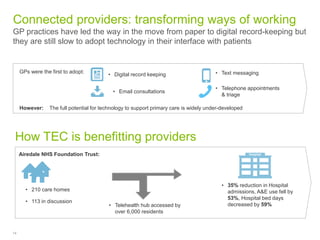 Connected providers: transforming ways of working
GP practices have led the way in the move from paper to digital record-k...