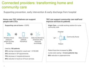 Connected providers: transforming home and
community care
Supporting prevention, early intervention & early discharge from...