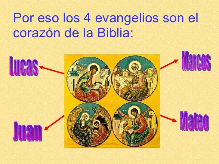 La Palabra De Dios