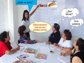 ¿Qué es esto?
¿Son
letras?
Una
palabraEfectivamente
esto es una
palabra escrita
 