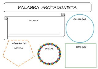 PALABRA PROTAGONISTA
PALMADAS
DIBUJO
PALABRA
INICIAL
NÚMERO DE
LETRAS
 