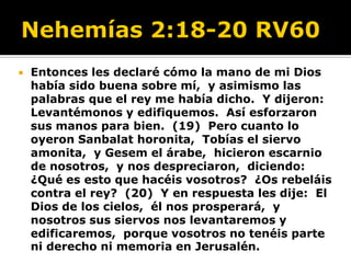    Entonces les declaré cómo la mano de mi Dios
    había sido buena sobre mí, y asimismo las
    palabras que el rey me había dicho. Y dijeron:
    Levantémonos y edifiquemos. Así esforzaron
    sus manos para bien. (19) Pero cuanto lo
    oyeron Sanbalat horonita, Tobías el siervo
    amonita, y Gesem el árabe, hicieron escarnio
    de nosotros, y nos despreciaron, diciendo:
    ¿Qué es esto que hacéis vosotros? ¿Os rebeláis
    contra el rey? (20) Y en respuesta les dije: El
    Dios de los cielos, él nos prosperará, y
    nosotros sus siervos nos levantaremos y
    edificaremos, porque vosotros no tenéis parte
    ni derecho ni memoria en Jerusalén.
 