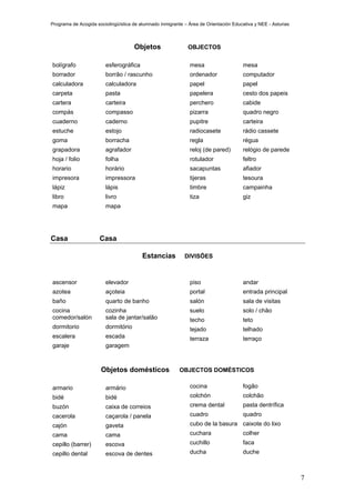 Programa de Acogida sociolingüística de alumnado inmigrante – Área de Orientación Educativa y NEE - Asturias



                                     Objetos                  OBJECTOS

bolígrafo               esferográfica                          mesa                    mesa
borrador                borrão / rascunho                      ordenador               computador
calculadora             calculadora                            papel                   papel
carpeta                 pasta                                  papelera                cesto dos papeis
cartera                 carteira                               perchero                cabide
compás                  compasso                               pizarra                 quadro negro
cuaderno                caderno                                pupitre                 carteira
estuche                 estojo                                 radiocasete             rádio cassete
goma                    borracha                               regla                   régua
grapadora               agrafador                              reloj (de pared)        relógio de parede
hoja / folio            folha                                  rotulador               feltro
horario                 horário                                sacapuntas              afiador
impresora               impressora                             tijeras                 tesoura
lápiz                   lápis                                  timbre                  campainha
libro                   livro                                  tiza                    giz
mapa                    mapa




Casa                  Casa

                                         Estancias          DIVISÕES



ascensor                elevador                               piso                    andar
azotea                  açoteia                                portal                  entrada principal
baño                    quarto de banho                        salón                   sala de visitas
cocina                  cozinha                                suelo                   solo / chão
comedor/salón           sala de jantar/salão                   techo                   teto
dormitorio              dormitório                             tejado                  telhado
escalera                escada                                 terraza                 terraço
garaje                  garagem



                      Objetos domésticos                  OBJECTOS DOMÉSTICOS

armario                 armário                                cocina                  fogão
bidé                    bidé                                   colchón                 colchão
buzón                   caixa de correios                      crema dental            pasta dentrífica
cacerola                caçarola / panela                      cuadro                  quadro
cajón                   gaveta                                 cubo de la basura caixote do lixo
cama                    cama                                   cuchara                 colher
cepillo (barrer)        escova                                 cuchillo                faca
cepillo dental          escova de dentes                       ducha                   duche



                                                                                                               7
 
