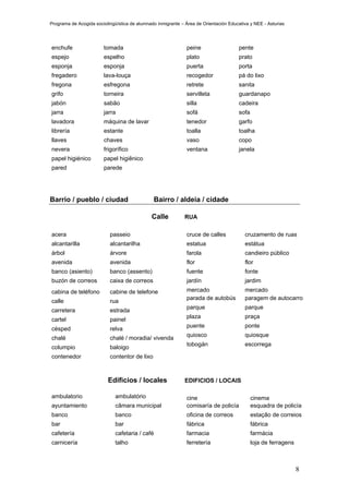 Programa de Acogida sociolingüística de alumnado inmigrante – Área de Orientación Educativa y NEE - Asturias




enchufe                 tomada                                 peine                   pente
espejo                  espelho                                plato                   prato
esponja                 esponja                                puerta                  porta
fregadero               lava-louça                             recogedor               pá do lixo
fregona                 esfregona                              retrete                 sanita
grifo                   torneira                               servilleta              guardanapo
jabón                   sabão                                  silla                   cadeira
jarra                   jarra                                  sofá                    sofa
lavadora                máquina de lavar                       tenedor                 garfo
librería                estante                                toalla                  toalha
llaves                  chaves                                 vaso                    copo
nevera                  frigorífico                            ventana                 janela
papel higiénico         papel higiênico
pared                   parede




Barrio / pueblo / ciudad                       Bairro / aldeia / cidade

                                              Calle           RUA

acera                      passeio                             cruce de calles           cruzamento de ruas
alcantarilla               alcantarilha                        estatua                   estátua
árbol                      árvore                              farola                    candieiro público
avenida                    avenida                             flor                      flor
banco (asiento)            banco (assento)                     fuente                    fonte
buzón de correos           caixa de correos                    jardín                    jardim
cabina de teléfono         cabine de telefone                  mercado                   mercado
                                                               parada de autobús         paragem de autocarro
calle                      rua
                                                               parque                    parque
carretera                  estrada
                                                               plaza                     praça
cartel                     painel
                                                               puente                    ponte
césped                     relva
                                                               quiosco                   quiosque
chalé                      chalé / moradia/ vivenda
                                                               tobogán                   escorrega
columpio                   baloigo
contenedor                 contentor de lixo



                          Edificios / locales                 EDIFICIOS / LOCAIS

ambulatorio                   ambulatório                      cine                           cinema
ayuntamiento                  câmara municipal                 comisaría de policía           esquadra de policía
banco                         banco                            oficina de correos             estação de correios
bar                           bar                              fábrica                        fábrica
cafetería                     cafetaria / café                 farmacia                       farmácia
carnicería                    talho                            ferretería                     loja de ferragens



                                                                                                                  8
 