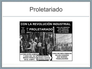 Proletariado
 