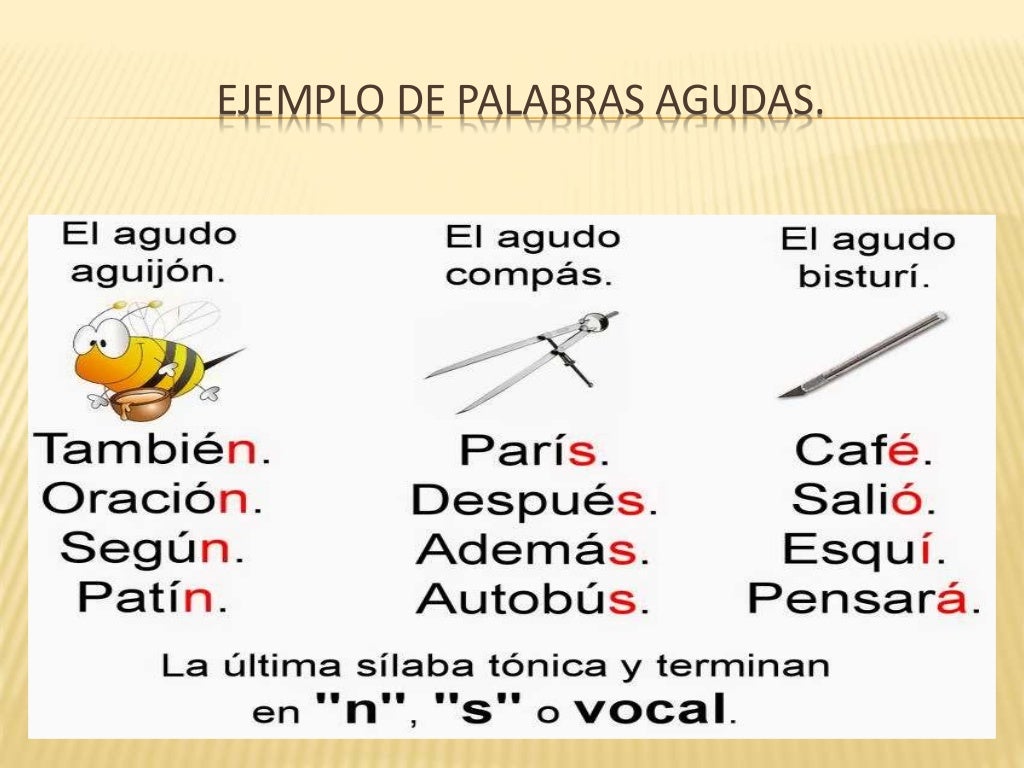 Palabras aguda, grave, esdrujula y sobreesdrujula