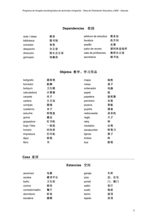 Programa de Acogida sociolingüística de alumnado inmigrante – Área de Orientación Educativa y NEE - Asturias




                                         Dependencias             校园

aula / clase                教室                                jefatura de estudios        教务处
biblioteca                  图书馆                               lavabos                     洗手间
comedor                     食堂                                pasillo                     走廊
despacho                    办公室                               patio de recreo             课间休息场所
dirección                   校长办公室                             sala de profesores          教师办公室
gimnasio                    体操房                               secretaría                  秘书处




                                      Objetos 教学、学习用品

bolígrafo               圆珠笔                                   mapa                    地铁
borrador                板擦                                    mesa                    桌子
botiquín                卫生箱                                   ordenador               电脑
calculadora             计算器                                   papel                   纸
carpeta                 夹子                                    papelera                废纸篓
cartera                 公文包                                   perchero                衣架
compás                  圆规                                    pizarra                 黑板
cuaderno                本子                                    pupitre                 课桌
estuche                 铅笔盒                                   radiocasete             录音机
goma                    橡皮                                    regla                   尺子
grapadora               钉书机                                   reloj                   钟
hoja / folio            一张纸                                   rotulador               水笔
horario                 时间表                                   sacapuntas              转笔刀
impresora               打印机                                   tijeras                 剪子
lápiz                   铅笔                                    timbre                  铃
libro                   书                                     tiza                    粉笔




Casa 家居

                                            Estancias 空间

ascensor                电梯                                    garaje                  车库
azotea                  楼顶平台                                  piso                    层，住宅
baño                    卫生间                                   portal                  门，楼门
cocina                  厨房                                    salón                   客厅
comedor/salón           餐厅                                    suelo                   地面
dormitorio              卧室                                    techo                   屋顶
escalera                楼梯                                    tejado                  房顶



                                                                                                               7
 