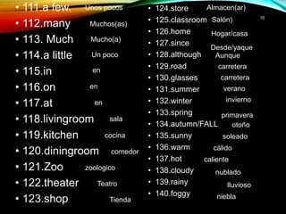 • 111.a few.
• 112.many
• 113. Much
• 114.a little
• 115.in
• 116.on
• 117.at
• 118.livingroom
• 119.kitchen
• 120.diningroom
• 121.Zoo
• 122.theater
• 123.shop
• 124.store
• 125.classroom
• 126.home
• 127.since
• 128.although
• 129.road
• 130.glasses
• 131.summer
• 132.winter
• 133.spring
• 134.autumn/FALL
• 135.sunny
• 136.warm
• 137.hot
• 138.cloudy
• 139.rainy
• 140.foggy
10
Unos pocos
Muchos(as)
Mucho(a)
Un poco
en
en
en
sala
cocina
comedor
zoologico
Teatro
Tienda
Almacen(ar)
Salón)
Hogar/casa
Desde/yaque
Aunque
carretera
carretera
verano
invierno
primavera
otoño
soleado
cálido
caliente
nublado
lluvioso
niebla
 