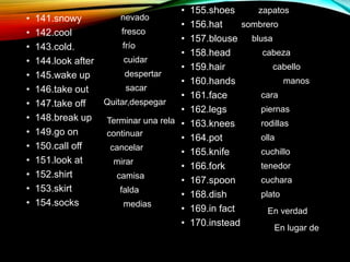 • 141.snowy
• 142.cool
• 143.cold.
• 144.look after
• 145.wake up
• 146.take out
• 147.take off
• 148.break up
• 149.go on
• 150.call off
• 151.look at
• 152.shirt
• 153.skirt
• 154.socks
• 155.shoes
• 156.hat
• 157.blouse
• 158.head
• 159.hair
• 160.hands
• 161.face
• 162.legs
• 163.knees
• 164.pot
• 165.knife
• 166.fork
• 167.spoon
• 168.dish
• 169.in fact
• 170.instead
nevado
fresco
frío
cuidar
despertar
sacar
Quitar,despegar
Terminar una rela
continuar
cancelar
mirar
camisa
falda
medias
zapatos
sombrero
blusa
cabeza
cabello
manos
cara
piernas
rodillas
olla
cuchillo
tenedor
cuchara
plato
En verdad
En lugar de
 