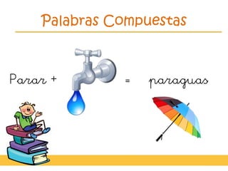 Palabras Compuestas
Parar + = paraguas
 
