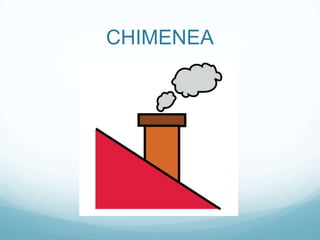 CHIMENEA
 