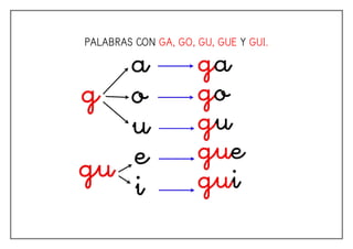 PALABRAS CON GA, GO, GU, GUE Y GUI.