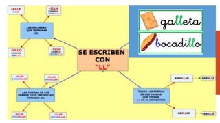 Palabras con ll
