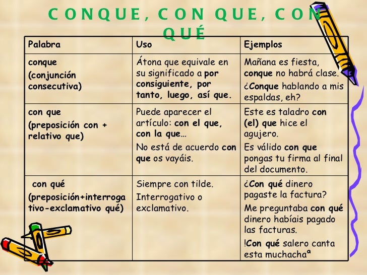 Palabras de difícil escritura