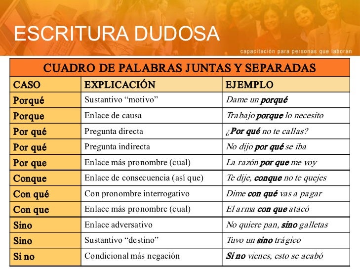 Resultado de imagen para uso de palabras dudosas
