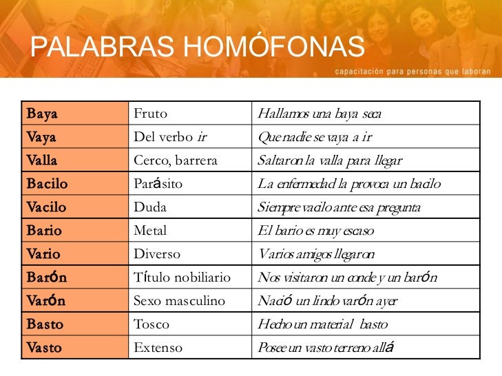 Palabras dudosas
