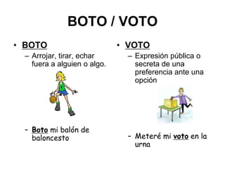 BOTO / VOTO
• BOTO
– Arrojar, tirar, echar
fuera a alguien o algo.
– Boto mi balón de
baloncesto
• VOTO
– Expresión pública o
secreta de una
preferencia ante una
opción
– Meteré mi voto en la
urna
 