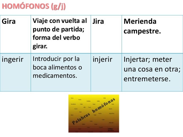Resultado de imagen para homofonos g