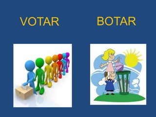 VOTAR   BOTAR
 