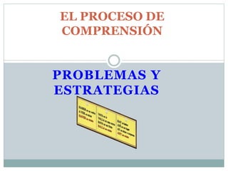 PROBLEMAS Y
ESTRATEGIAS
EL PROCESO DE
COMPRENSIÓN
 