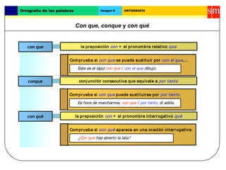 Ortografía de las palabras Imagen 6 ORTOGRAFÍA 
Con que, conque y con qué 
con que la preposición con + el pronombre relat...