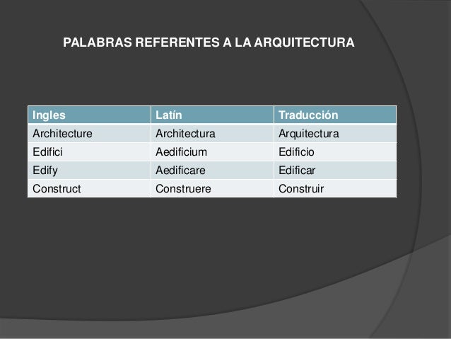 Palabras Procedentes Del Latin 70