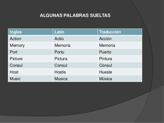 Palabras Procedentes Del Latin 25