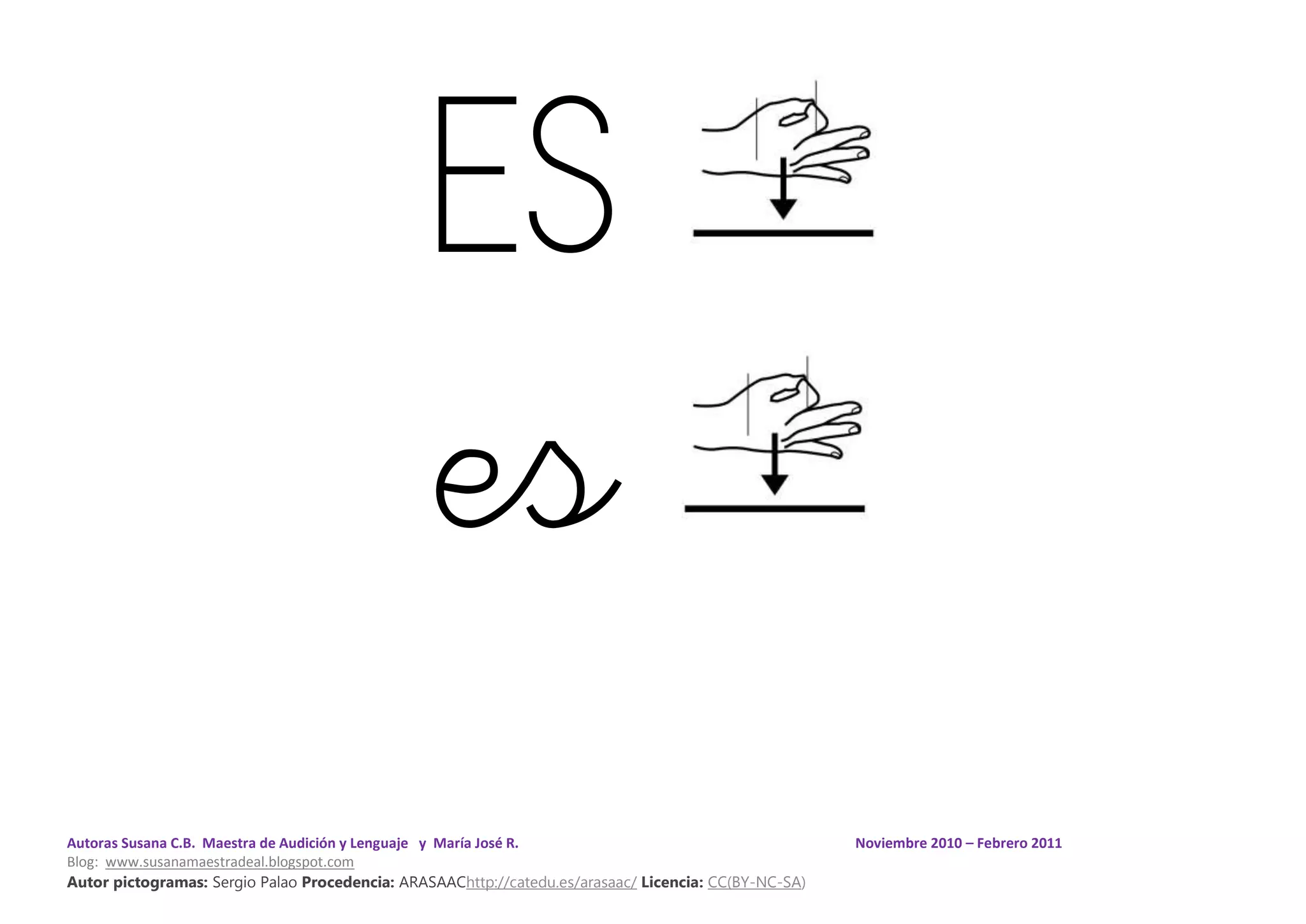 Autoras Susana C.B. Maestra de Audición y Lenguaje y María José R. Noviembre 2010 – Febrero 2011
Blog: www.susanamaestradeal.blogspot.com
Autor pictogramas: Sergio Palao Procedencia: ARASAAChttp://catedu.es/arasaac/ Licencia: CC(BY-NC-SA)
ES
es
 