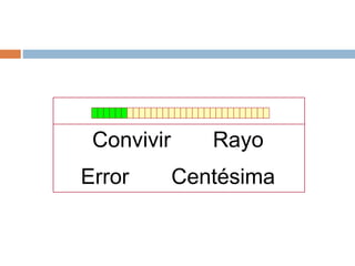 Convivir Rayo
Error Centésima
 