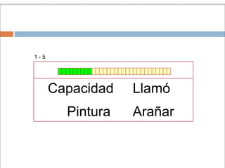 Capacidad Llamó
Pintura Arañar
1 - 5
 