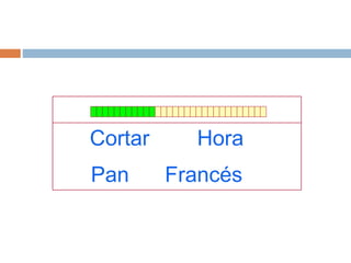 Cortar Hora
Pan Francés
 