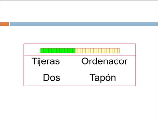 Tijeras Ordenador
Dos Tapón
 