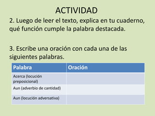 ACTIVIDAD
2. Luego de leer el texto, explica en tu cuaderno,
qué función cumple la palabra destacada.
3. Escribe una oración con cada una de las
siguientes palabras.
Palabra Oración
Acerca (locución
preposicional)
Aun (adverbio de cantidad)
Aun (locución adversativa)
 