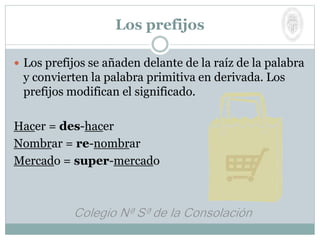 Los prefijos
 Los prefijos se añaden delante de la raíz de la palabra
y convierten la palabra primitiva en derivada. Los
prefijos modifican el significado.
Hacer = des-hacer
Nombrar = re-nombrar
Mercado = super-mercado
 
