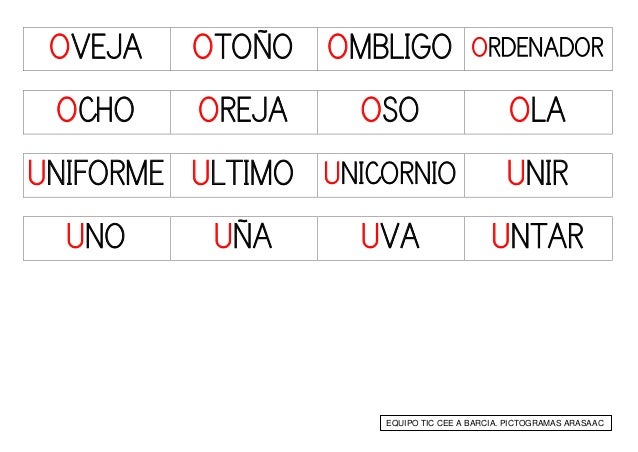 Palabras Que Empiezan Por A E I O U