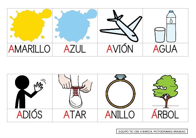 Palabras Que Empiezan Por A E I O U