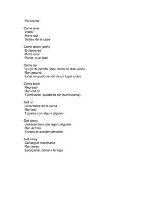 Parecerse

Come over
Visitar
Move out
Salirse de la casa

Come down (with)
Enfermarse
Move over
Poner a un lado

Come up
Surgir de pronto (idea, tema de discusión)
Run around
Estar ocupado yendo de un lugar a otro

Come back
Regresar
Run out of
Terminarse, quedarse sin (suministros)

Get up
Levantarse de la cama
Run into
Toparse con algo o alguien

Get along
Llevarse bien con algo o alguien
Run across
Encontrar accidentalmente

Get away
Conseguir marcharse
Run away
Escaparse, darse a la fuga
 