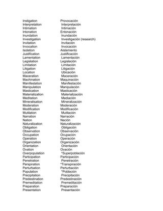 Instigation       Provocación
Interpretation     Interpretación
Intimation         Intimación
Intonation        Entonación
Inundation         Inundación
Investigation      Investigación (research)
Invitation         Invitación
Invocation         Invocación
Isolation         Aislamiento
Justification     Justificación
Lamentation        Lamentación
Legislation       Legislación
Limitation         Limitación
Litigation         Litigación
Location           Ubicación
Maceration         Maceración
Machination       Maquinación
Manifestation      Manifestación
Manipulation      Manipulación
Mastication       Masticación
Materialization    Materialización
Meditation         Mediación
Mineralisation     Mineralización
Moderation        Moderación
Modification      Modificación
Mutilation         Mutilación
Narration         Narración
Nation            Nación
Naturalization    Naturalización
Obligation         Obligación
Observation       Observación
Occupation        Ocupación
Operation         Operación
Organization      Organización
Orientation        Orientación
Ovation           Ovación
Overpopulation     *Superpoblación
Participation     Participación
Penetration        Penetración
Perspiration      *Transpiración
Perturbation      Perturbación
Population         *Población
Precipitation      Precipitación
Predestination    Predestinación
Premeditation      Premeditación
Preparation       Preparación
Presentation       Presentación
 
