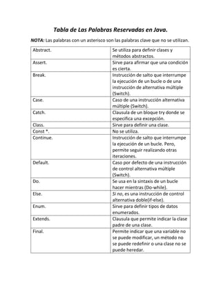 Palabras reservadas en java y tipos de datos en java | PDF